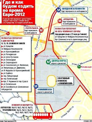 Что будет в Киеве во время Евро Две тысячи двенадцать () Что будет в Киеве во время Евро Две тысячи двенадцать